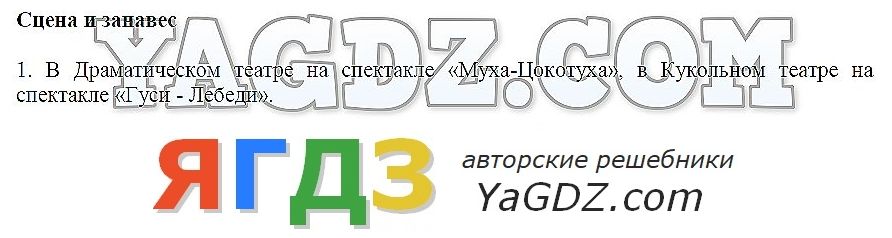 Проект кукольный театр 3 класс технология